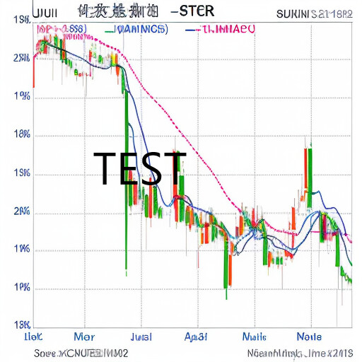 渣打银行报告：以太坊价值将迈向8000美元